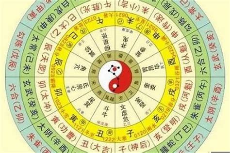 八字 五行 查詢|生辰八字算命、五行喜用神查询（免费测算）